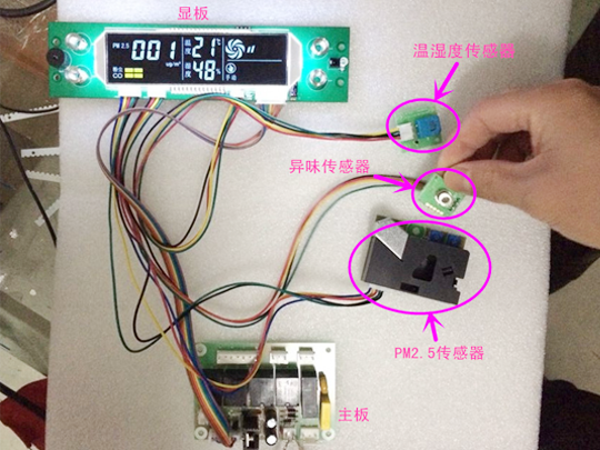 空气净化器控制系统